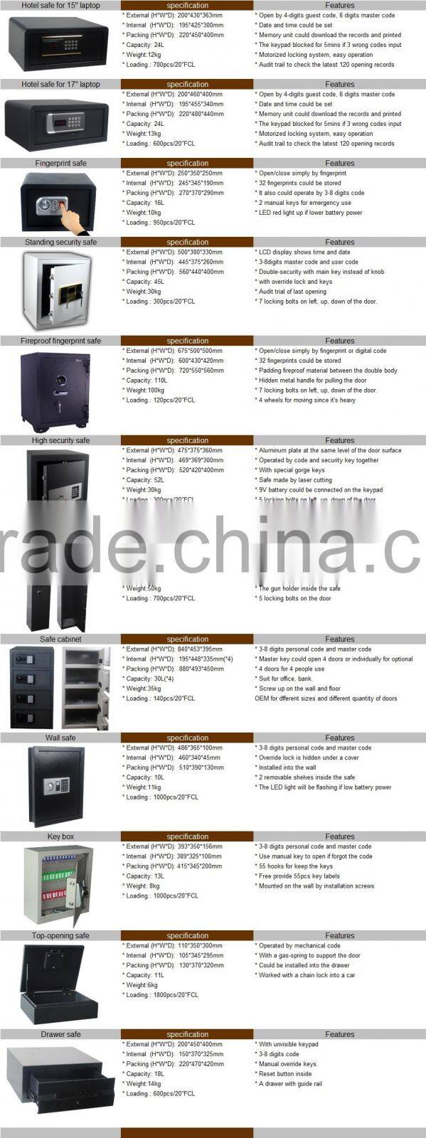 noble eagle biometric safe box