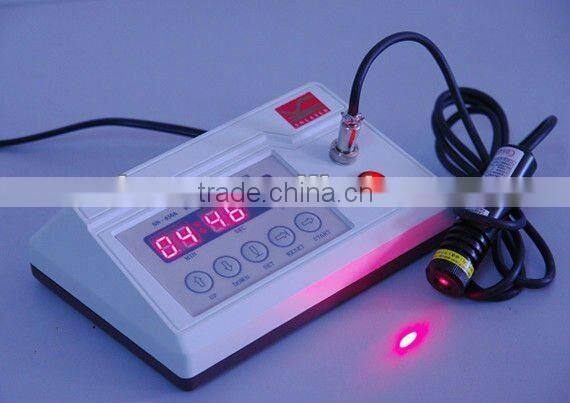 Eliminate edema / Low level laser therapy