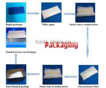 Customized Plastic Household Water Cup Rapid Prototypes