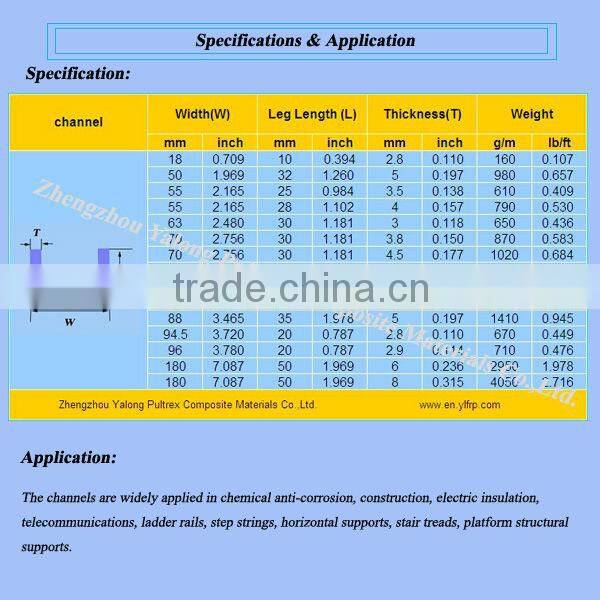 180*50*6mm FRP Stair Channel,Ladder Steps & Stair Treads