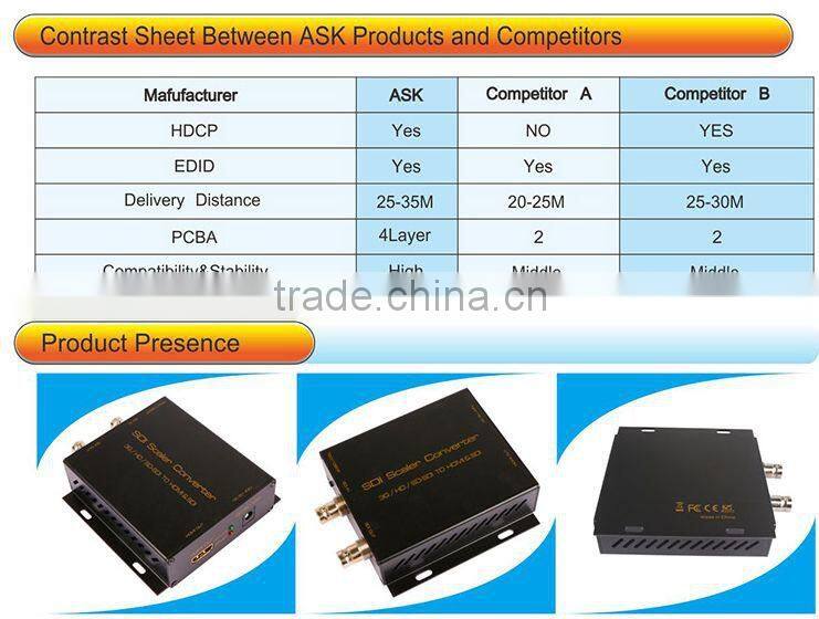 HD-SDI signal splitter 1x2 ,support SD/HD/3G signal