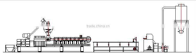 PET flake granulating machine / line