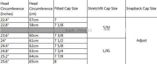 Promotional LED Baseball Cap