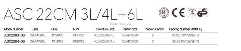 Factory supply high quality induction stainless steel Pressure cooker set