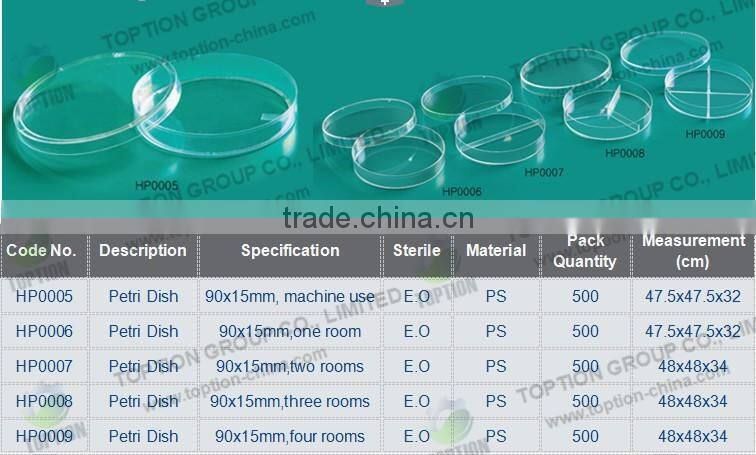 China 35~130mm Plastic Disposable Tissue Culture Dish