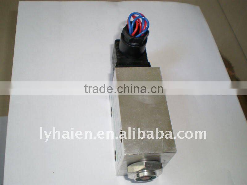 high quality differential pressure indicator