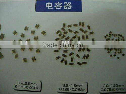 Capacitors 1608 1NF 50V NEW