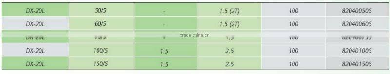 DIXSEN brand low voltage high accuracy mini current transformer
