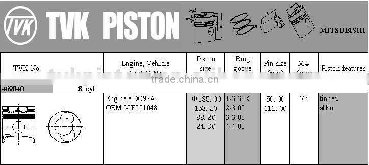 8DC92A PISTON for MITSUBISHI ME091048