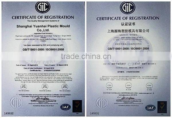 China Alibaba Bicycle Water Bottle Holder