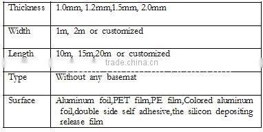 surface with aluminium self adhesive bitumen membrane width of 1m