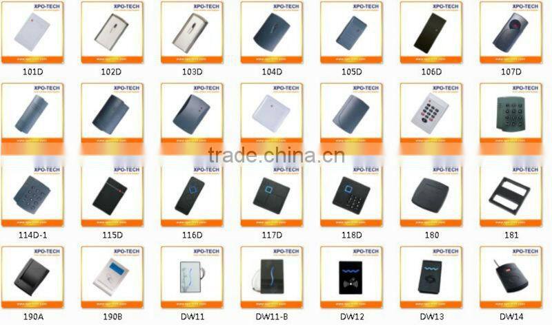 IC Card Reader for Access Control System