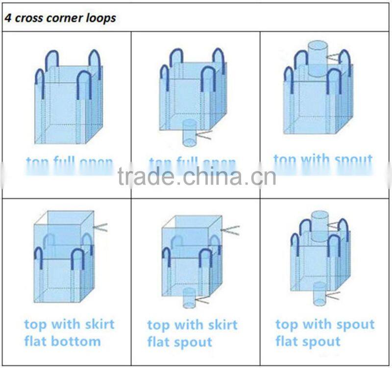 one ton big bag manufacturer
