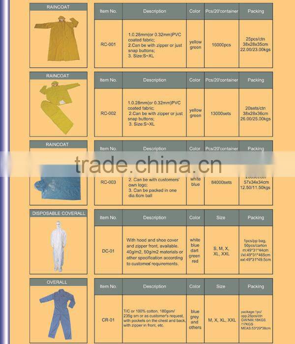 PVC Women Fashion Sexy Raincoat