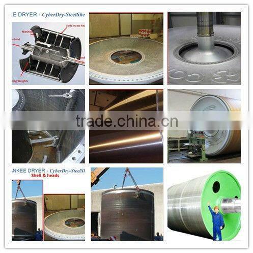 High Speed and Best Price Crescent Former Tissue Machine with Yankee Dryer