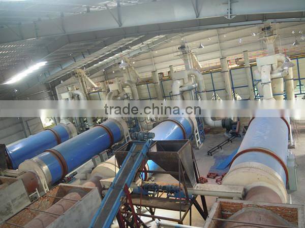 Factory quotation for roating drum silica sand/quartz sand dryer equipment
