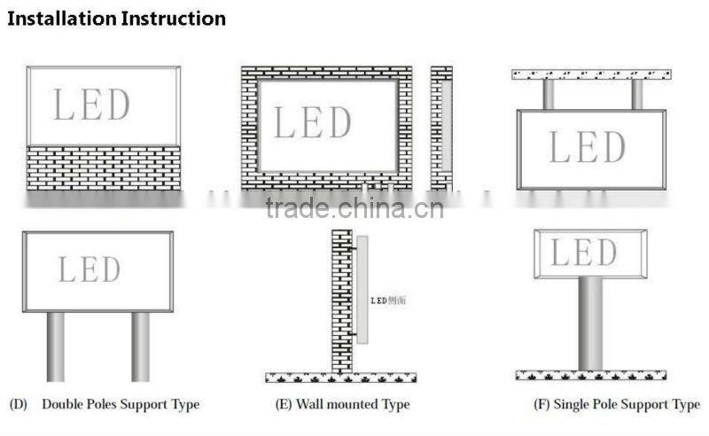 LED Display - P10 Curved LED Display Sign/Curved LED Display panel/Curved LED board//Curved LED screen