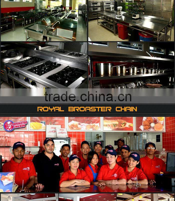 Professional Solution Shinelong Modular Kitchen & Furniture Guangzhou