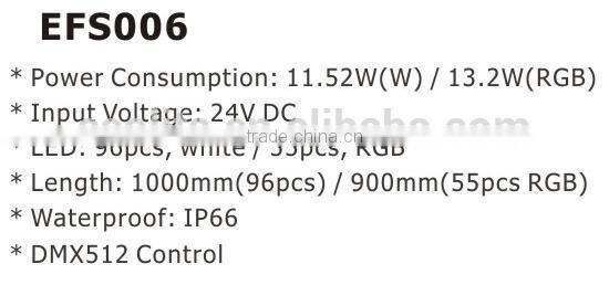 DMX512 Control IP67 Waterproof rigid bar ,aluminium profile led strip bar