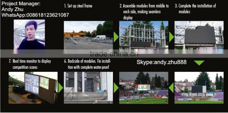 semioutdoor/indoor/outdoor single red color led display module P10 320mm*160mm