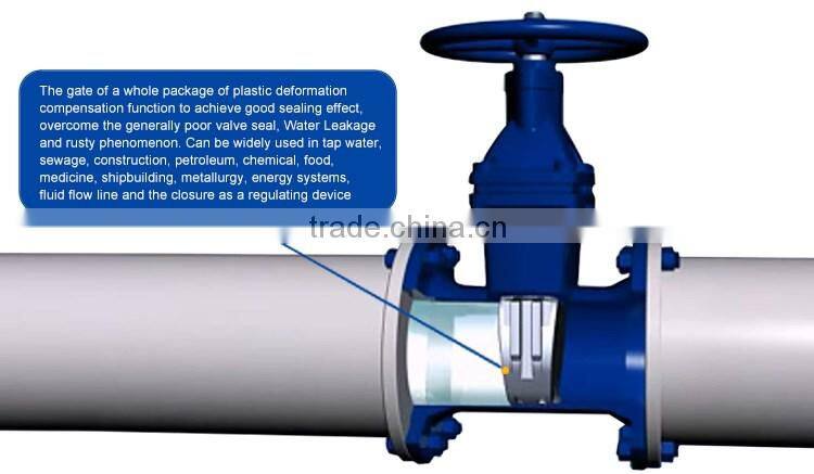 made in china urban construction Stainless Steel resilient seated gate valve