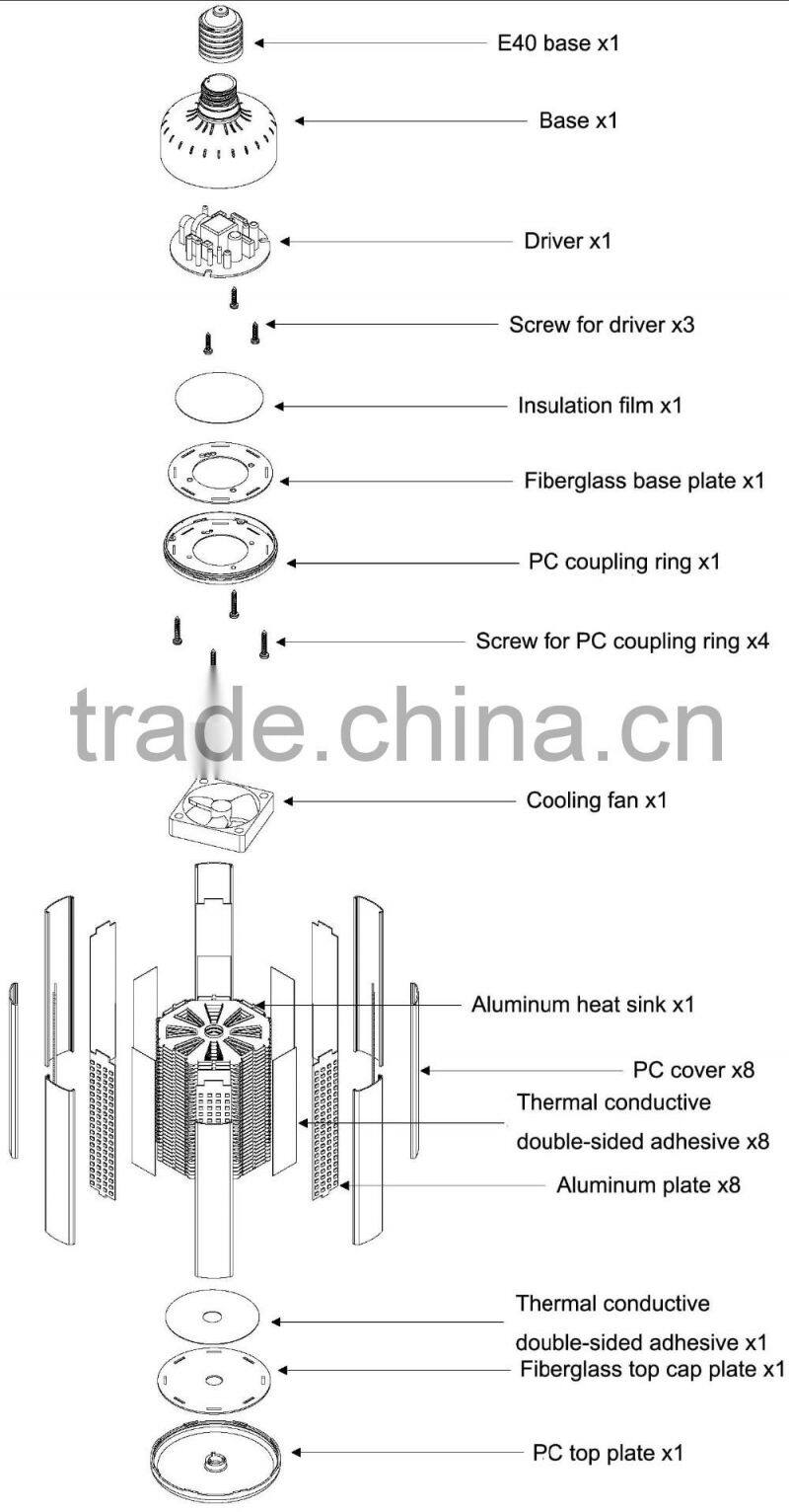 Area Light LED Retrofit Kit Replace Bulb LED 120W E40 E39 5000K Pure White