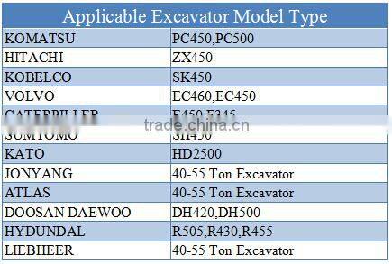 BLTB175 concrete rock breaker machinery at reasonable price