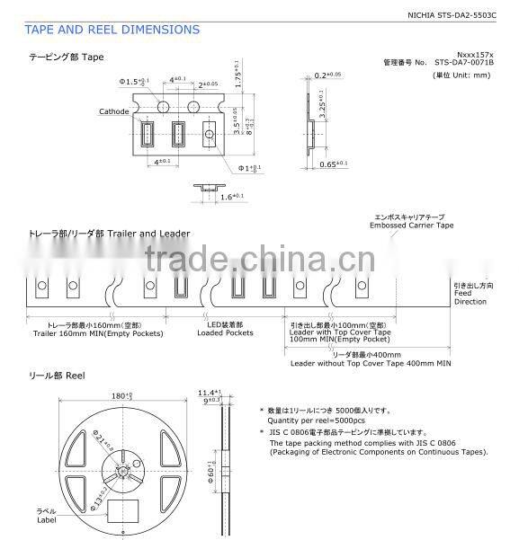 High quality strip LED factory