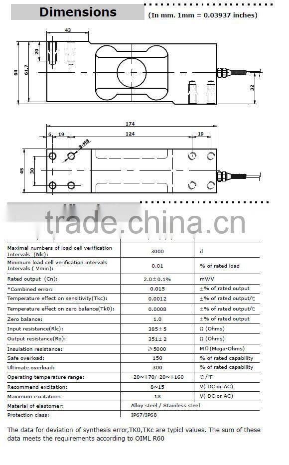 Single point platform scale ILEC belt scale electronic strain gauge Counting Scale 5kg 6kg 10kg 15kg 30kg load cell