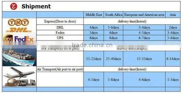 Made in china productswholesale price stand up aluminum foil printed coffe packaging bag pouch