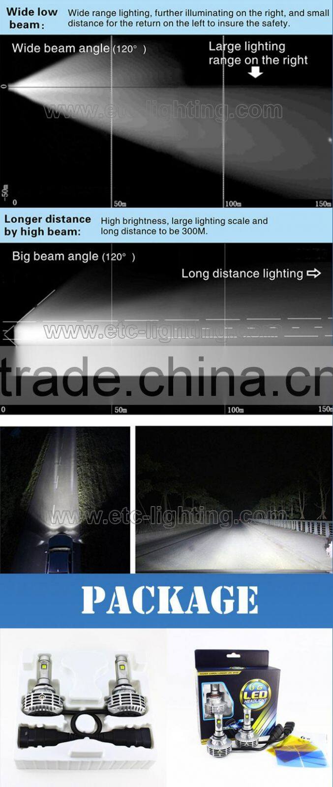 Excellent Quality High Intensity Ce Rohs Certified Car Reflector Led Lights Wholesale