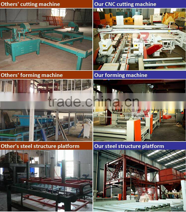 cheap mgo board equipment production line quotation/mgo board production line factory low price