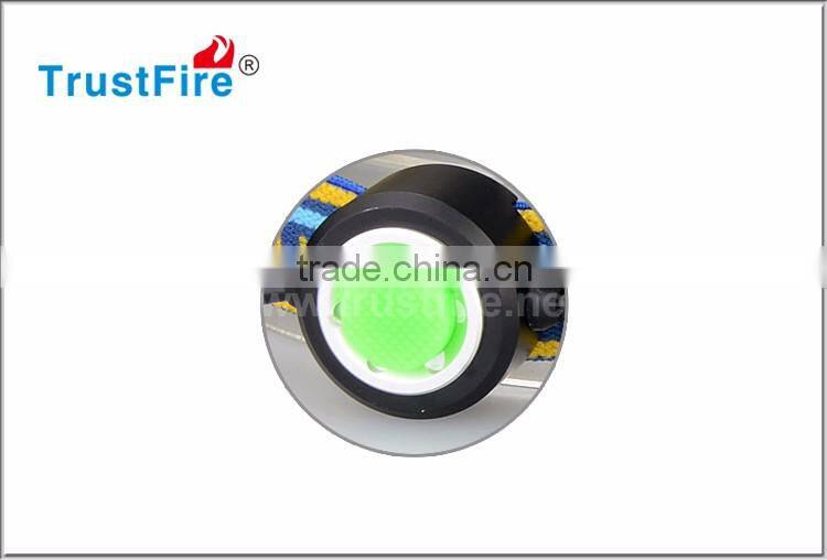 2013 TrustFire 3868-H6 battery powered led headlight rechargable led bicycle headlight bicycle high power headlights