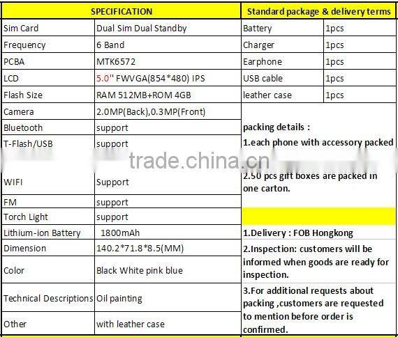 5'' IPS Screen Smartphone Dual SIm with 6 Band, 2G 3G Smartphone