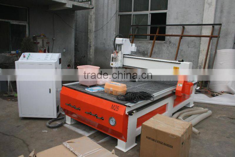 Wholesale china factory 5 axis cnc router best selling products in china