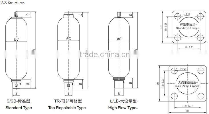 Bladder accumulator hydraulic accumulator