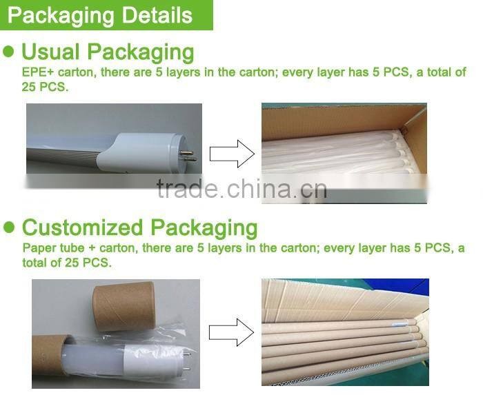 WK-TL-A06-T8-18W-03 LED TUBE LIGHT