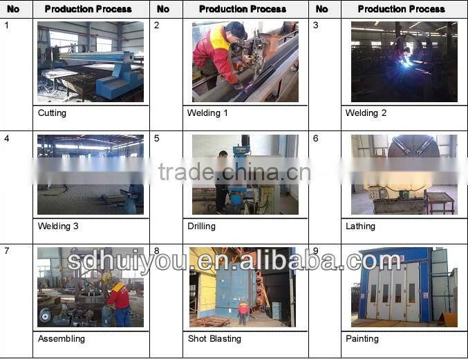 for all project topkit, topless and luffing type Tower Cranes