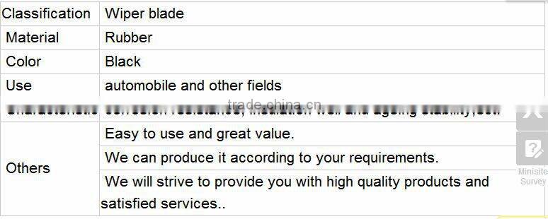 ZX High performance auto wiper blades/clear view wiper blade//universal windshield wiper with factory price