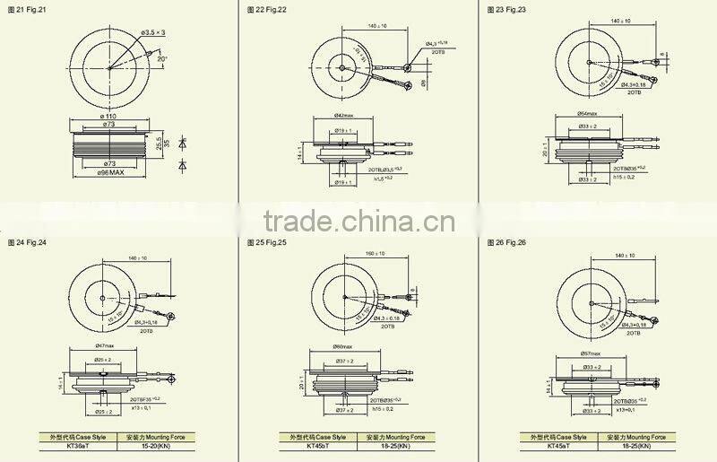 Capsule Version Diodes ZP 3000A 3000V