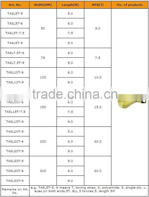 eye & eye Single-ply nylon towing straps with cordura reinforcement on eyes