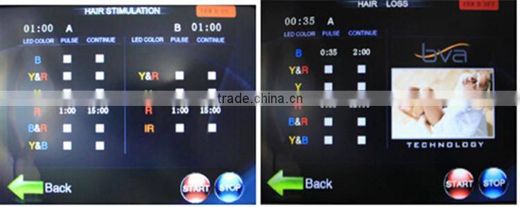 Multifunctional bio blue yellow red and infrared light therapy device for skin rejuvenation