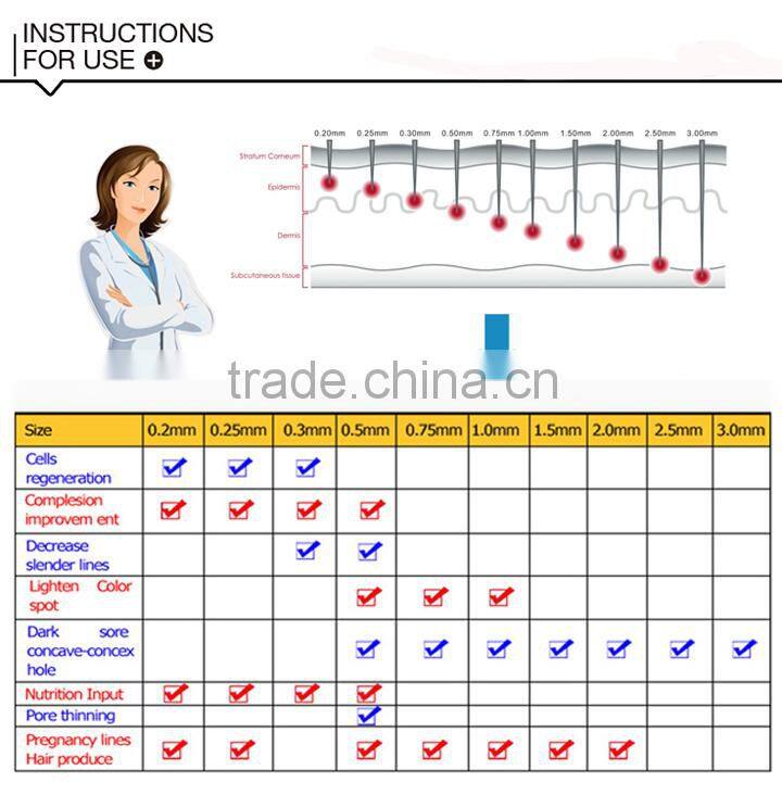 540 Needles 1.0mm Micro Derma Titanium Alloy MicroNeedle Skin Roller Dermatology Therapy System
