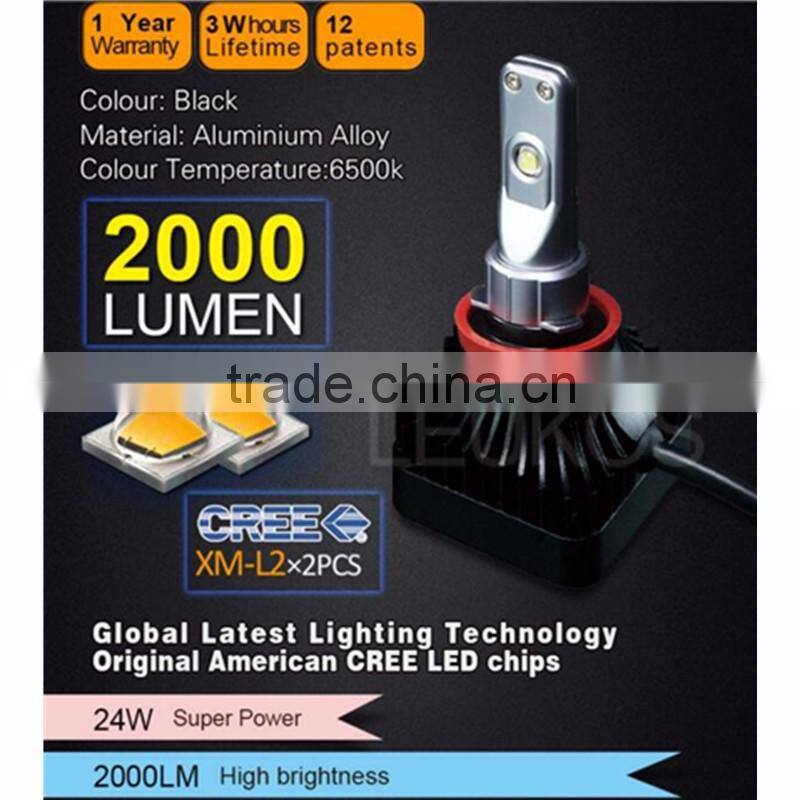 2016 hot selling hid ballast 35w 23000V canbus pro hid ballast