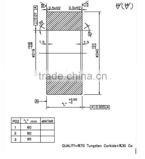 2015 NEW PRODUCT tunsten carbide ring blank WITH HIGH QUALITY