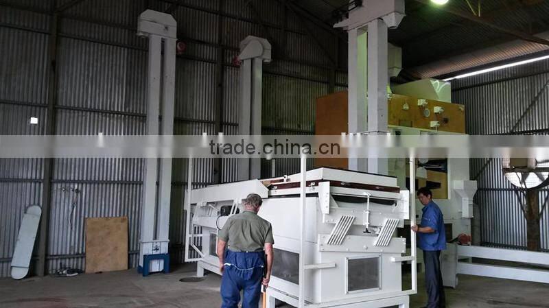 Wheat Processing Plant