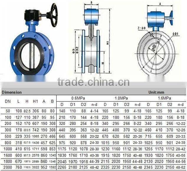 PN 10/16 cast iron pressure reducing valve