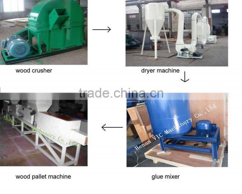 Hot Sale Factory Supply Single/ Double Head Wood Pallet Machine