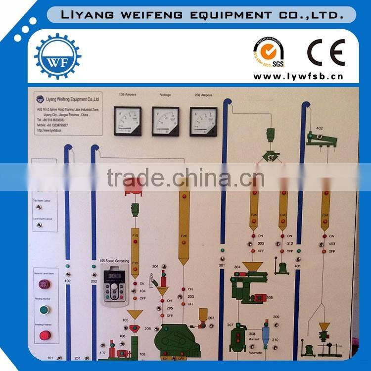 ruminate animal feed production line