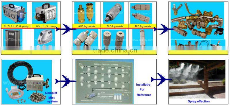 Factory price of high pressure misting cool machine